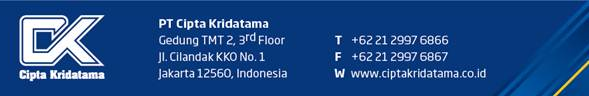 PT Cipta Kridatama: 9 posisi
