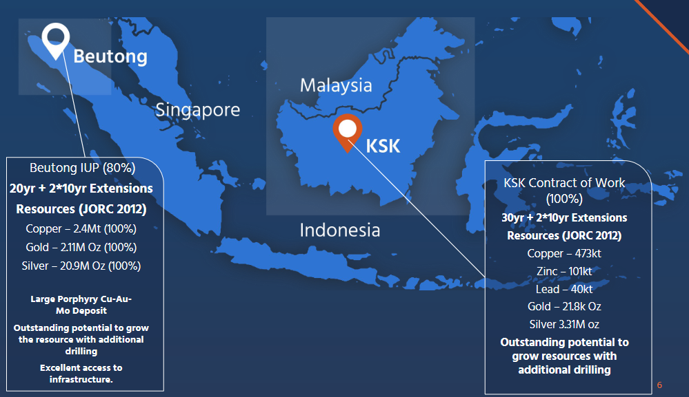 Asiamet says Indonesian approvals for Indokal sale progressing